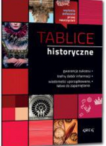 Tablice historyczne GREG