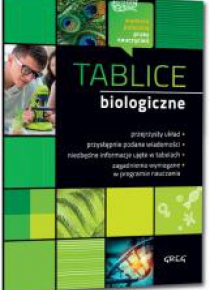 Tablice biologiczne GREG