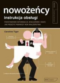 Instrukcja obsługi. Nowożeńcy