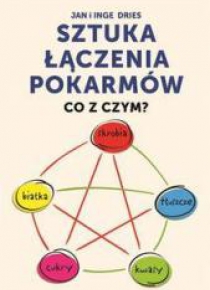 Sztuka łączenia pokarmów. Co z czym? (Wyd. 2014)