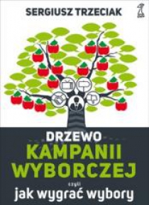 Drzewo kampanii wyborczej, czyli jak wygrać wybory