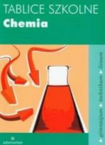 Tablice szkolne Chemia w.2014