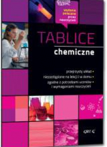 Tablice chemiczne GREG