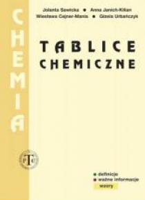 Tablice Chemiczne PODKOWA