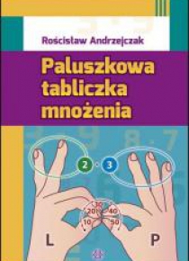 Paluszkowa tabliczka mnożenia