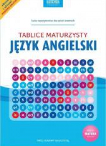 Tablice maturzysty. Język angielski