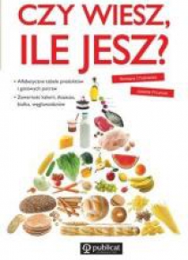 Czy wiesz, ile jesz? BR