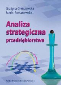 Analiza strategiczna przedsiębiorstwa