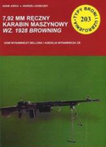 7,92 mm ręczny karabin maszynowy wz. 1928 Browning