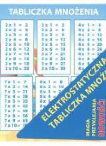 Elektrostatyczna tabliczka mnożenia