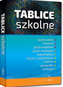 Tablice szkolne - wszystkie przedmioty TW GREG