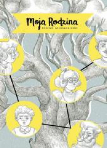 Moja rodzina. Drzewo genealogiczne