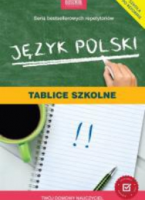 Język polski. Tablice szkolne