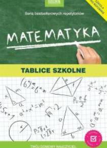 Matematyka. Tablice szkolne