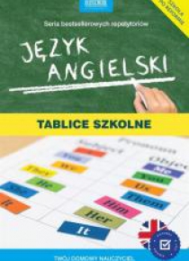 Język angielski. Tablice szkolne