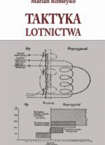 Taktyka lotnictwa