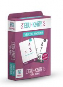 EDU KARTY. Tabliczka mnożenia