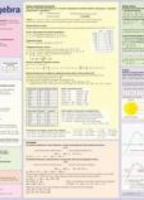 Wzory matematyczne - algebra. Podkładka na biurko