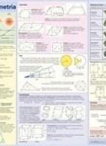 Wzory matematyczne -geometria. Podkładka na biurko
