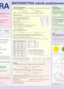 Plansza edukacyjna - Algebra