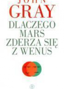 Dlaczego Mars zderza się z Wenus