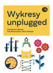 Wykresy unplugged