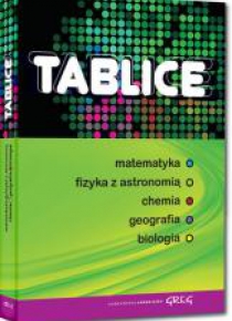 Tablice zbiorcze przedmioty ścisłe  GREG