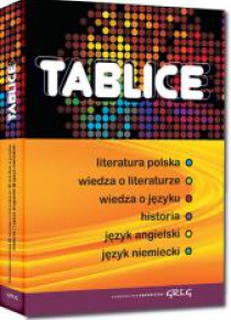 Tablice zbiorcze humanistyczne TW  GREG