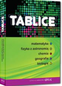 Tablice zbiorcze przedmioty ścisłe TW GREG